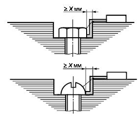 ГОСТ Р 51321.1-2007 (МЭК 60439-1:2004) Устройства комплектные низковольтные распределения и управления. Часть 1. Устройства, испытанные полностью или частично. Общие технические требования и методы испытаний