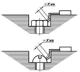 ГОСТ Р 51321.1-2007 (МЭК 60439-1:2004) Устройства комплектные низковольтные распределения и управления. Часть 1. Устройства, испытанные полностью или частично. Общие технические требования и методы испытаний